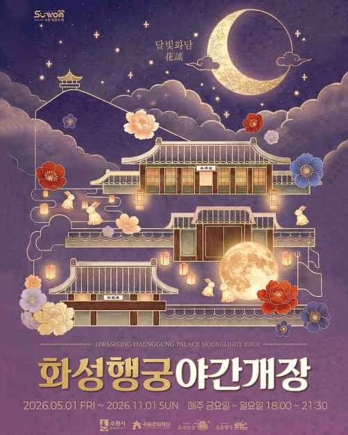Suwon Hwaseong Festival (์์ํ์ฑ๋ฌธํ์ )