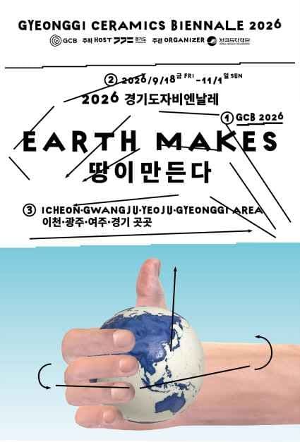 Gyeonggi Ceramics Biennale (๊ฒฝ๊ธฐ๋์๋น์๋ ๋ )